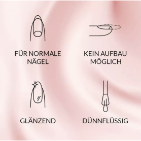 BASE/TOP Coat 2in1 (Clear) 7,2 ml Neonail 2