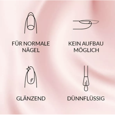 BASE/TOP Coat 2in1 (Clear) 7,2 ml Neonail