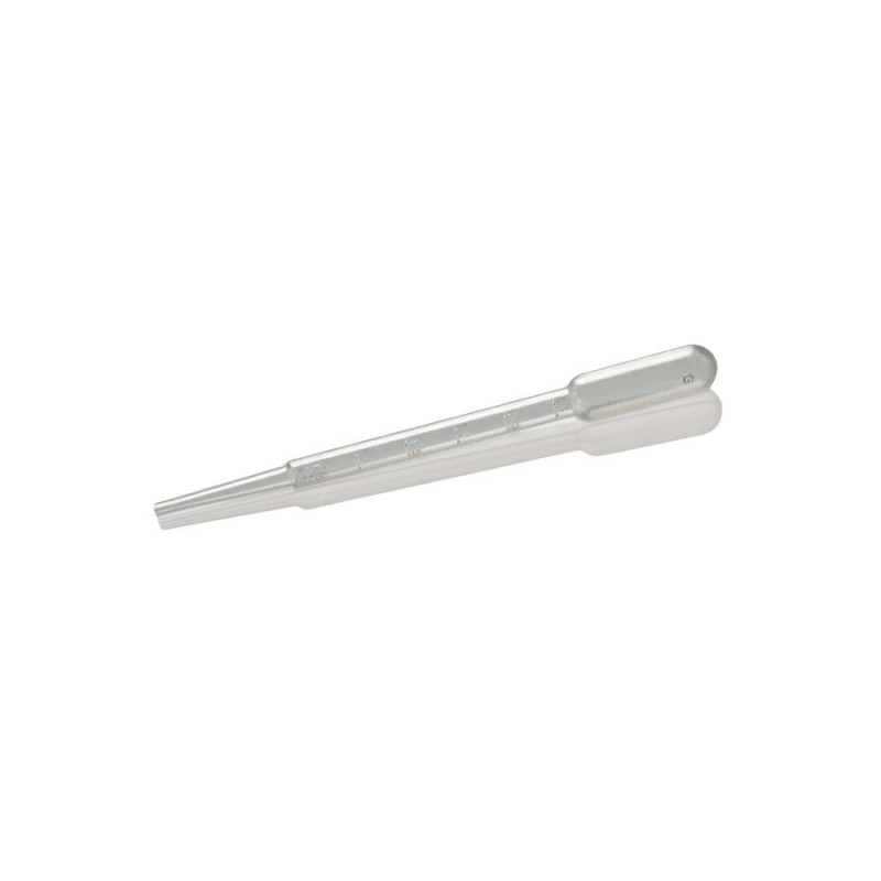 Pipette