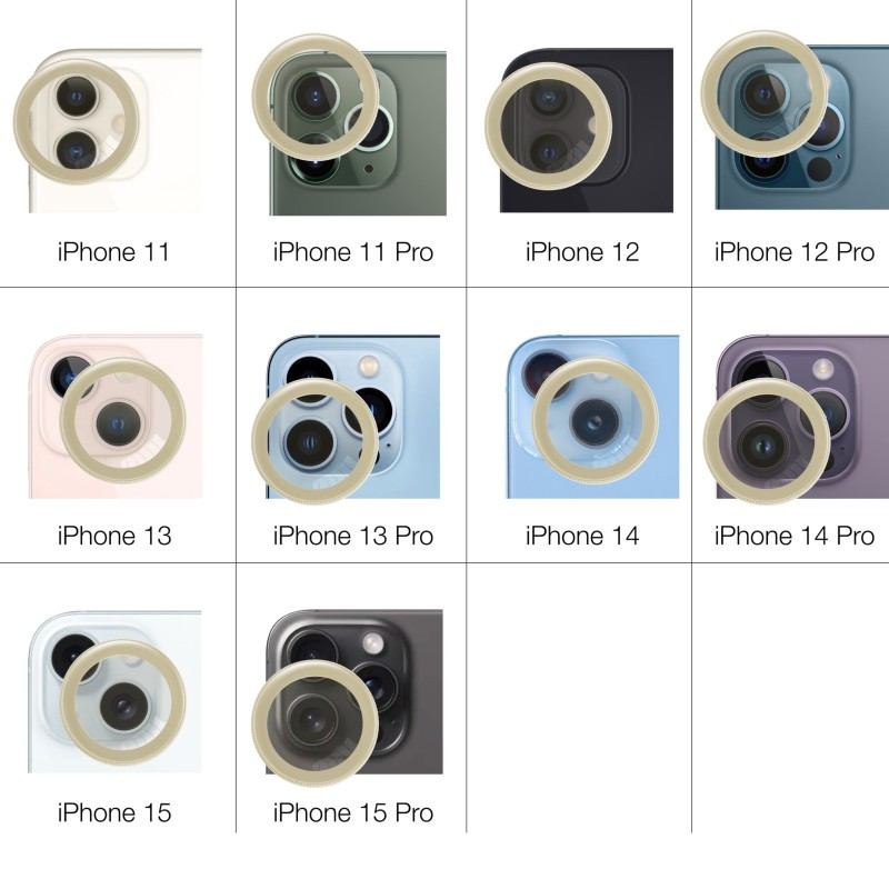 Professionelles Makro-Objektiv für Smartphones – Beauty Smart Lens-MAKRO OBJEKTIV-Double Beauty Shop