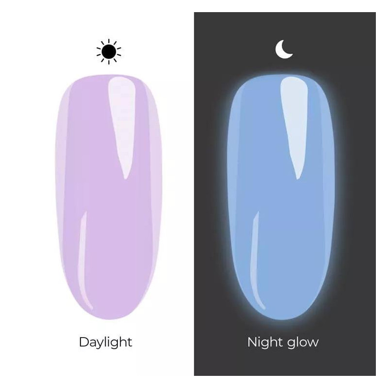 Sonic Pulse - Dunkeln leuchten UV Nagellack 7,2 ml Neonail-ALLE FARBEN NEONAIL-Double Beauty Shop