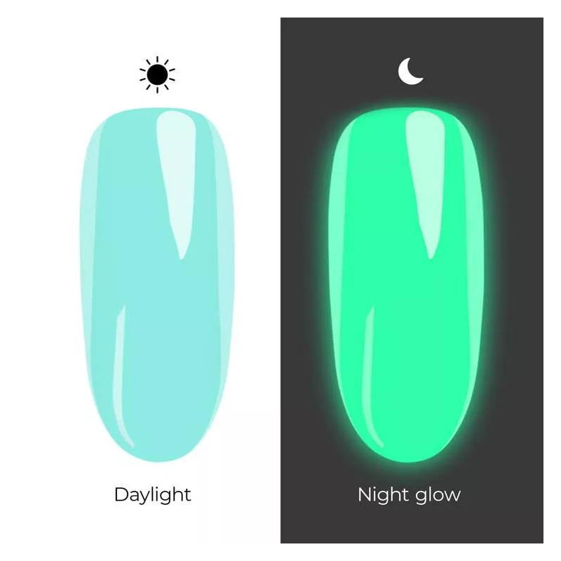 Electric Groove - Dunkeln leuchten UV Nagellack 7,2 ml Neonail-ALLE FARBEN NEONAIL-Double Beauty Shop