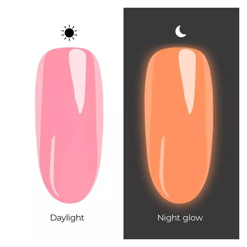 Radiant Heat - Dunkeln leuchten UV Nagellack 7,2 ml Neonail-ALLE FARBEN NEONAIL-Double Beauty Shop