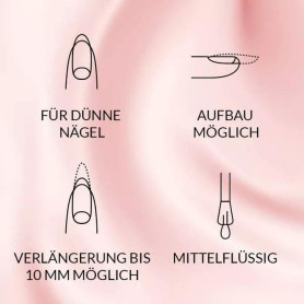 CLEAR - EXTRA Base Coat 7,2 ml Neonail 2